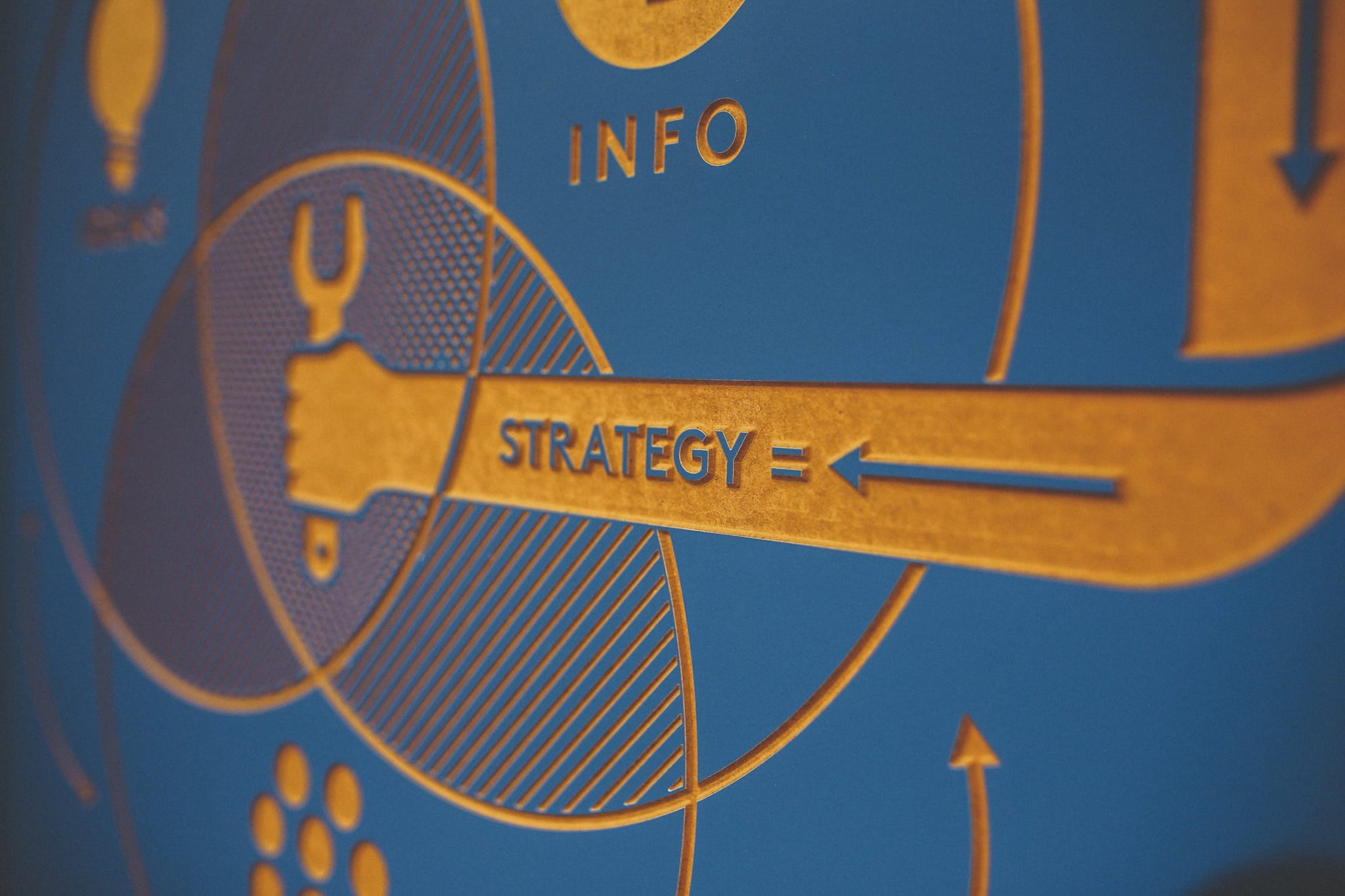 Strategia content marketingowa – co powinno się w niej znaleźć?