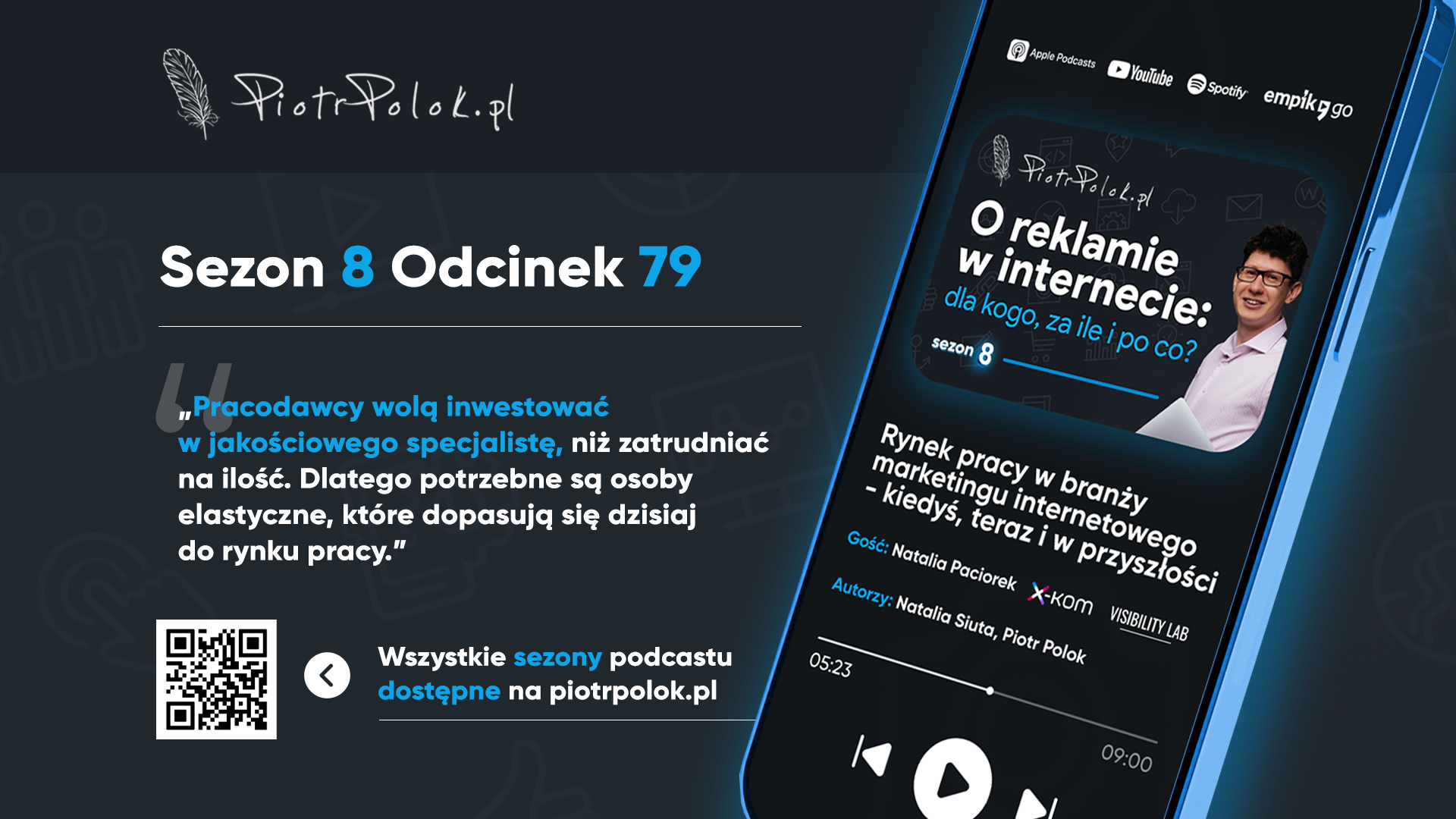 Jaka jest przyszłość rynku pracy marketingu internetowego podcast