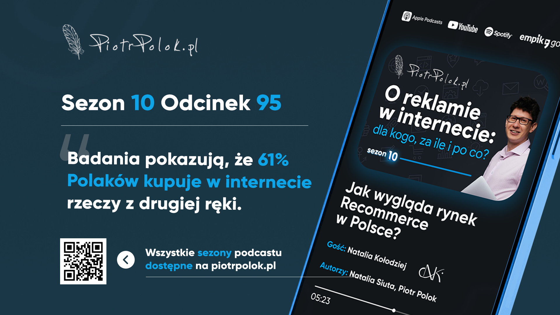 rynek recommerce w polsce